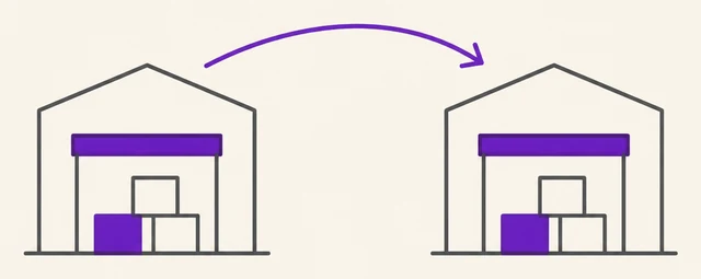 Two warehouses connected by a curved arrow